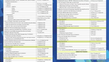 Kalender-Akademik2020 Kalender-Akademik2020
