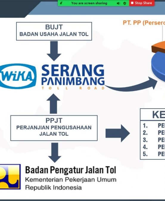 Blended E-Learning PSD3PAJAK FEB UNILA